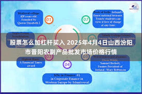 股票怎么加杠杆买入 2025年4月4日山西汾阳市晋阳农副产品批发市场价格行情