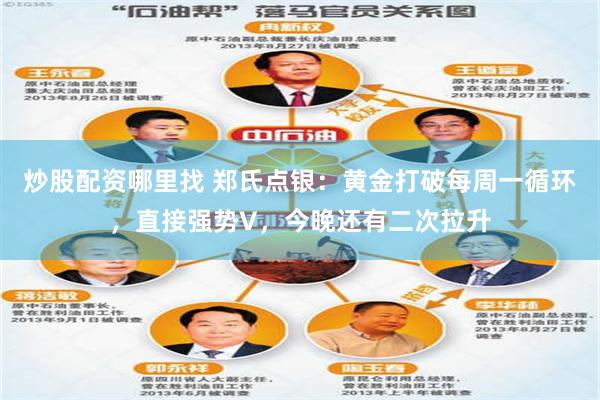 炒股配资哪里找 郑氏点银：黄金打破每周一循环，直接强势V，今晚还有二次拉升