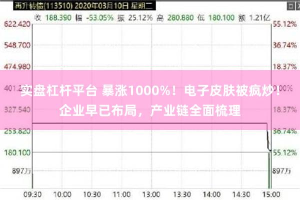 实盘杠杆平台 暴涨1000%！电子皮肤被疯炒！企业早已布局，产业链全面梳理