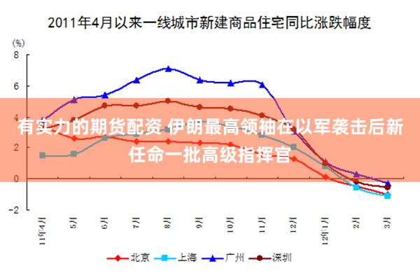 有实力的期货配资 伊朗最高领袖在以军袭击后新任命一批高级指挥官