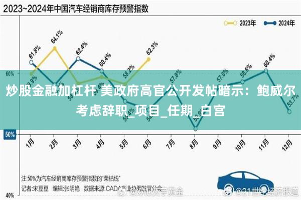 炒股金融加杠杆 美政府高官公开发帖暗示：鲍威尔考虑辞职_项目_任期_白宫