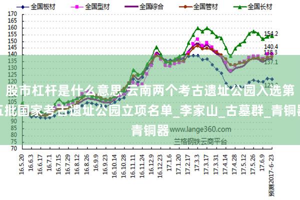 股市杠杆是什么意思 云南两个考古遗址公园入选第五批国家考古遗址公园立项名单_李家山_古墓群_青铜器