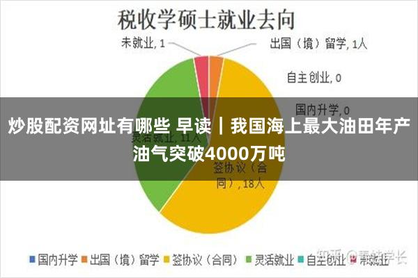炒股配资网址有哪些 早读｜我国海上最大油田年产油气突破4000万吨