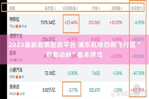 2023最新股票配资平台 浦东机场四期飞行区“后勤动脉”基本建成