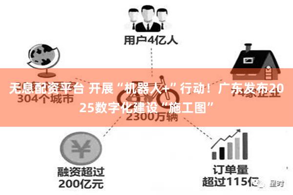 无息配资平台 开展“机器人+”行动！广东发布2025数字化建设“施工图”