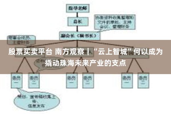 股票买卖平台 南方观察｜“云上智城”何以成为撬动珠海未来产业的支点