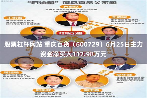 股票杠杆网站 重庆百货（600729）6月25日主力资金净买入117.98万元