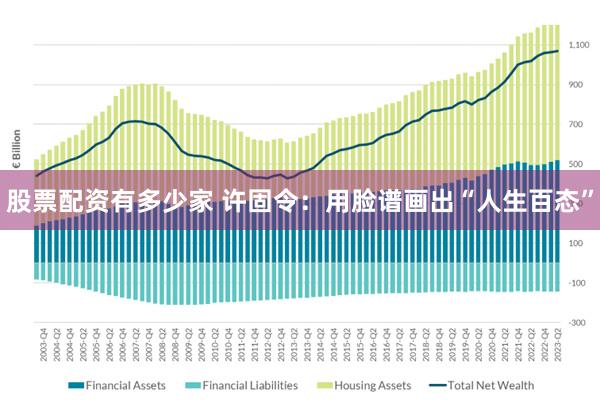 股票配资有多少家 许固令：用脸谱画出“人生百态”