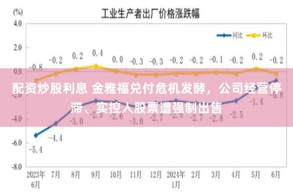 配资炒股利息 金雅福兑付危机发酵，公司经营停滞、实控人股票遭强制出售