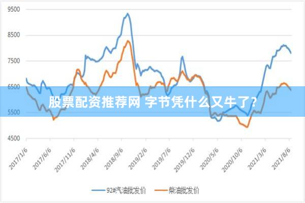 股票配资推荐网 字节凭什么又牛了?