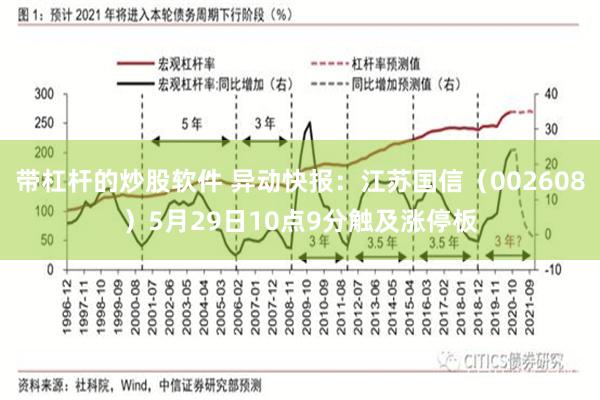 带杠杆的炒股软件 异动快报:江苏国信(002608)5月29日10点9分触及涨停板
