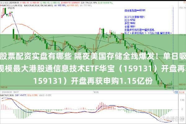股票配资实盘有哪些 隔夜美国存储全线爆发！单日吸金近2亿元后，规模最大港股通信息技术ETF华宝（159131）开盘再获申购1.15亿份
