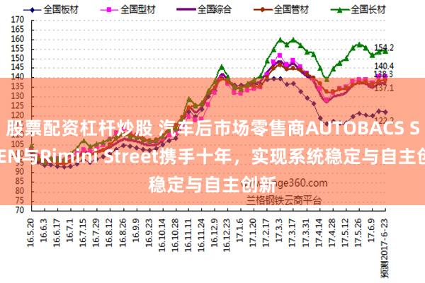 股票配资杠杆炒股 汽车后市场零售商AUTOBACS SEVEN与Rimini Street携手十年，实现系统稳定与自主创新