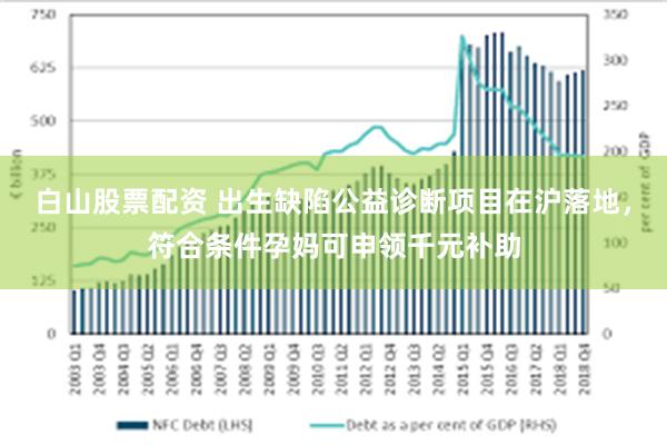 白山股票配资 出生缺陷公益诊断项目在沪落地，符合条件孕妈可申领千元补助