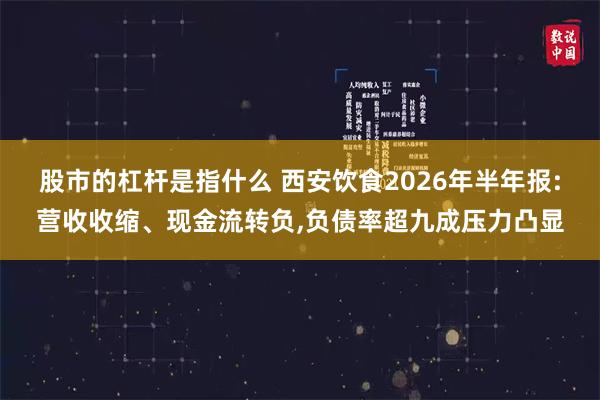 股市的杠杆是指什么 西安饮食2026年半年报:营收收缩、现金流转负,负债率超九成压力凸显