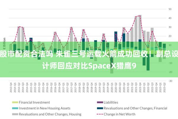股市配资合法吗 朱雀三号运载火箭成功回收！副总设计师回应对比SpaceX猎鹰9