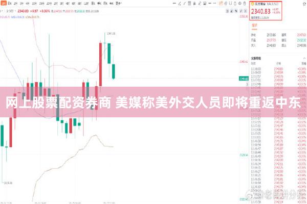 网上股票配资券商 美媒称美外交人员即将重返中东