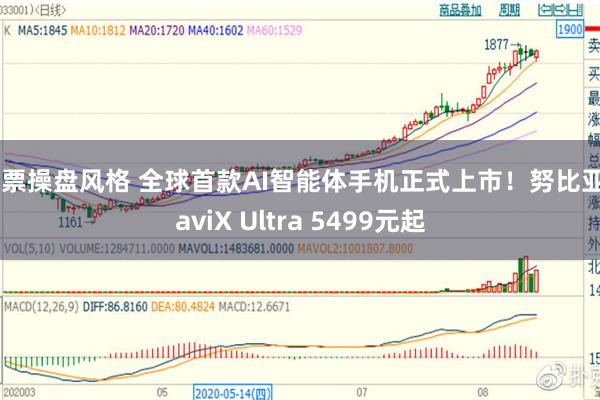 股票操盘风格 全球首款AI智能体手机正式上市！努比亚NaviX Ultra 5499元起