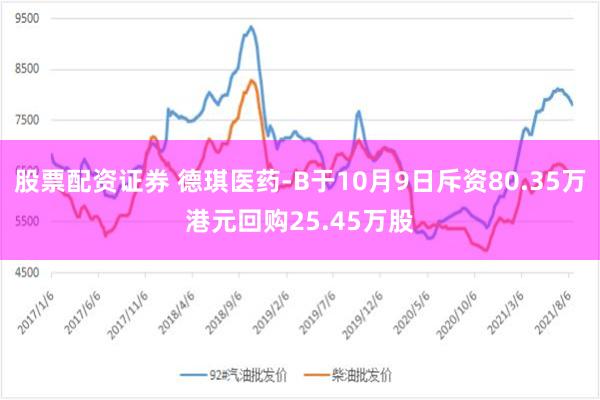 股票配资证券 德琪医药-B于10月9日斥资80.35万港元回购25.45万股