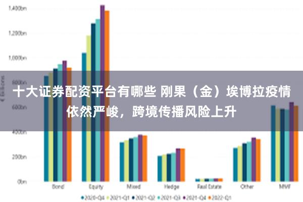 十大证券配资平台有哪些 刚果（金）埃博拉疫情依然严峻，跨境传播风险上升