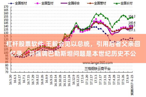 杠杆股票软件 王毅会见以总统，引用后者父亲回忆录，并强调巴勒斯坦问题是本世纪历史不公
